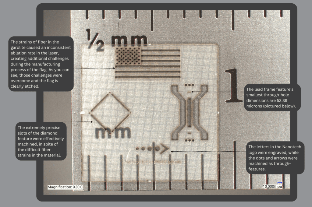 Garolite (high-strength composite laminate)
