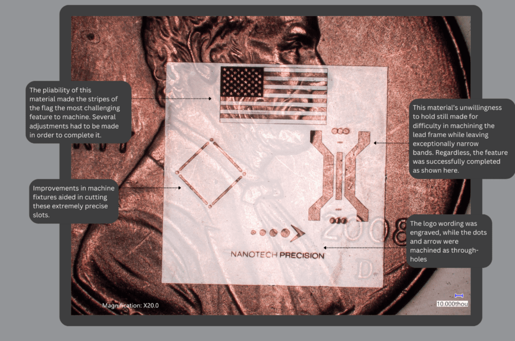 PEEK (high-performance thermoplastic polymer)